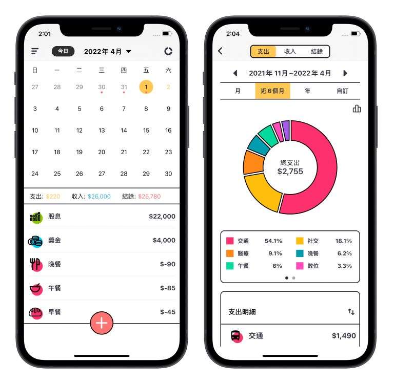 記帳行為改變主題視覺：呈現從記帳數據到消費覺察再到行為改變的轉化過程